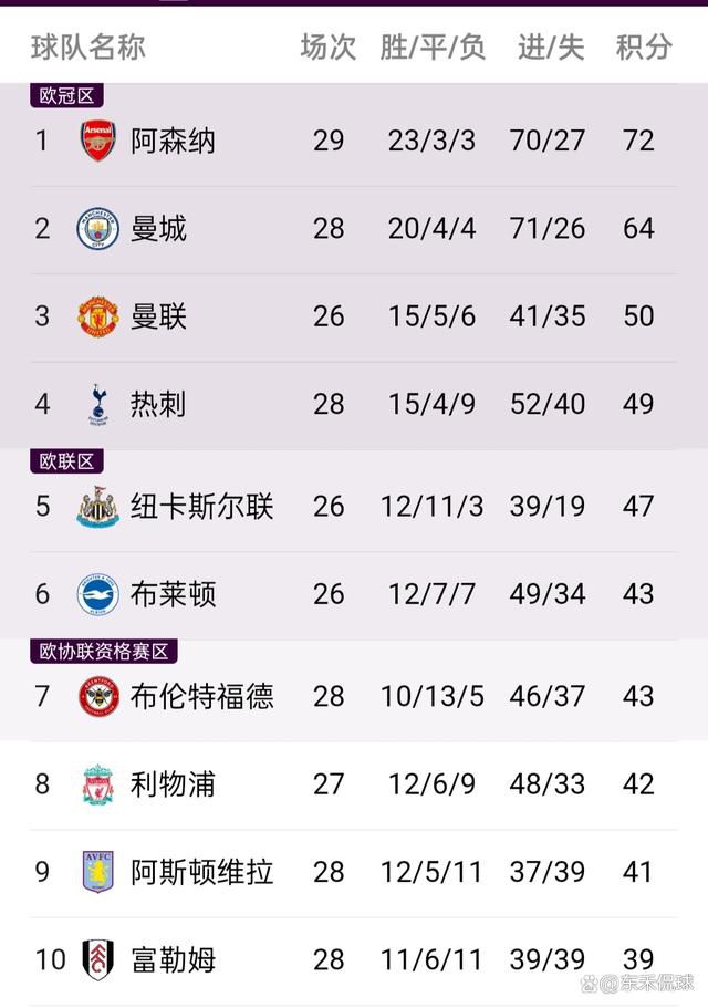 我们必须赢球，不能放弃。